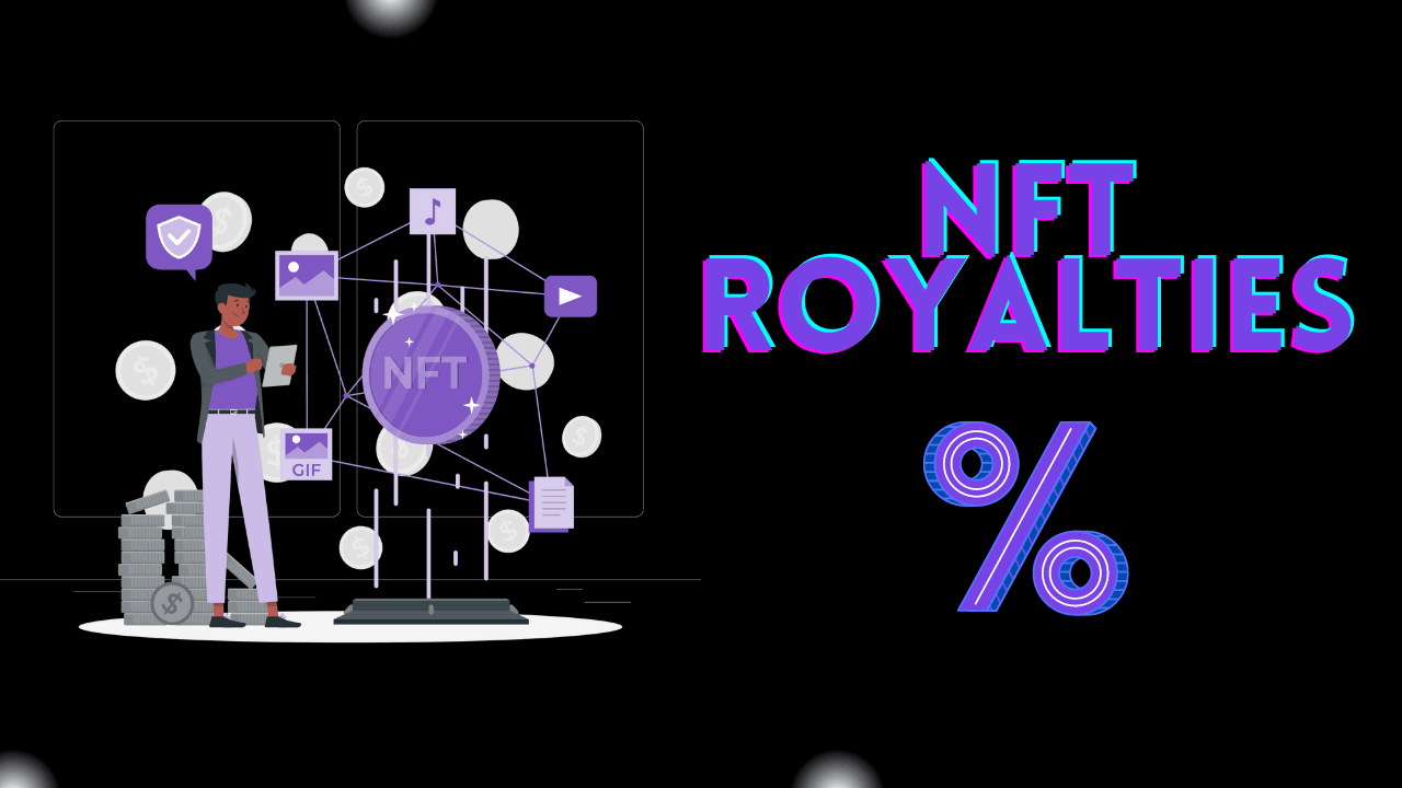 NFT Royalties – Looking at the truth behind the technology.