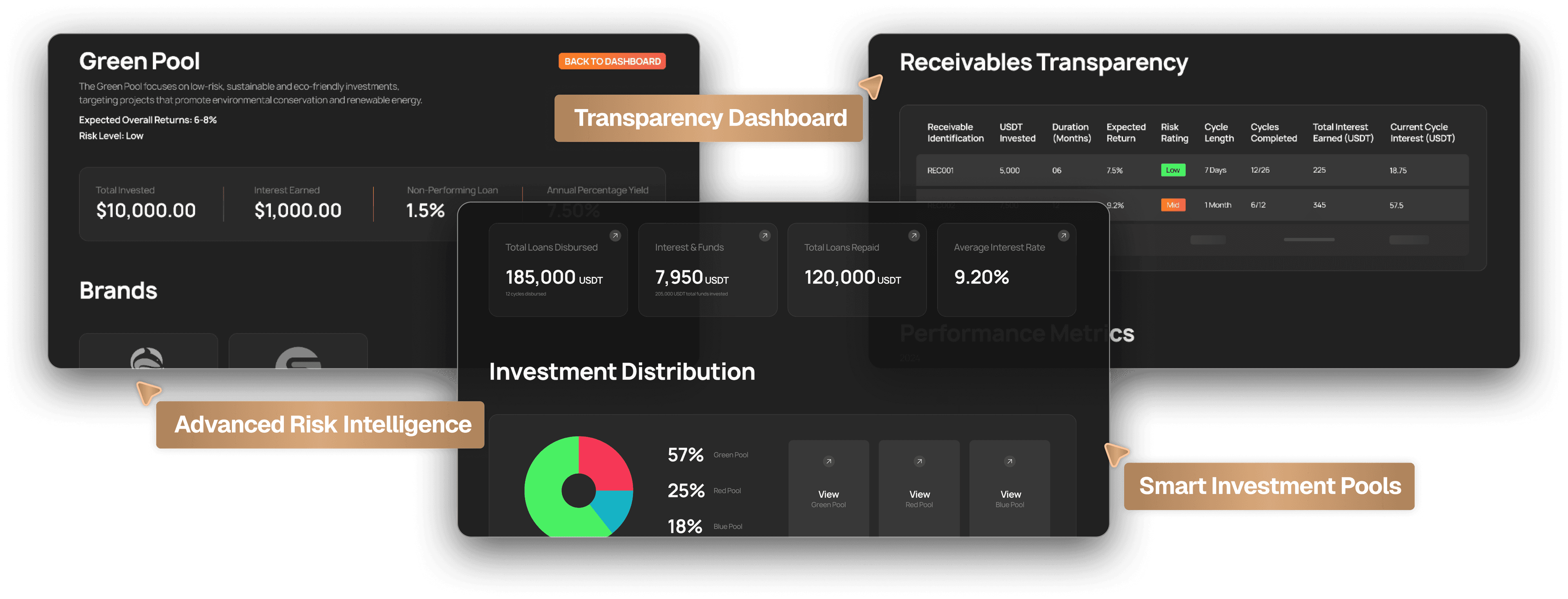 Hyperglade platform dashboard preview