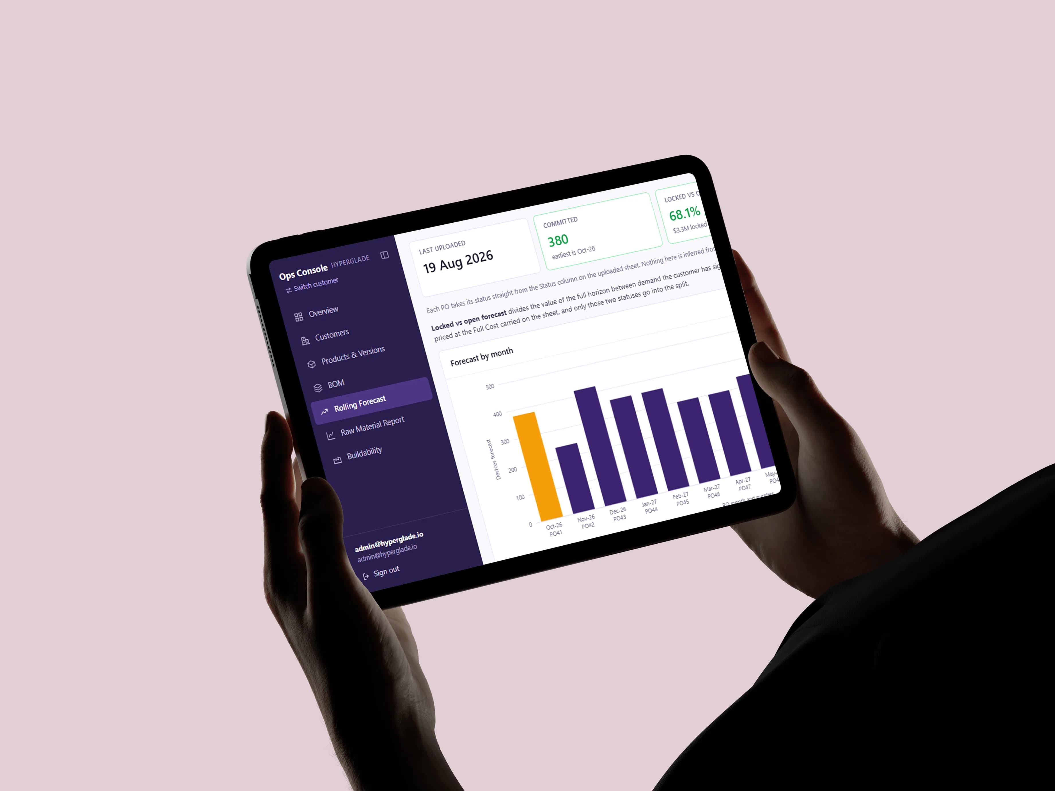 Hyperglade capital at risk intelligence dashboard