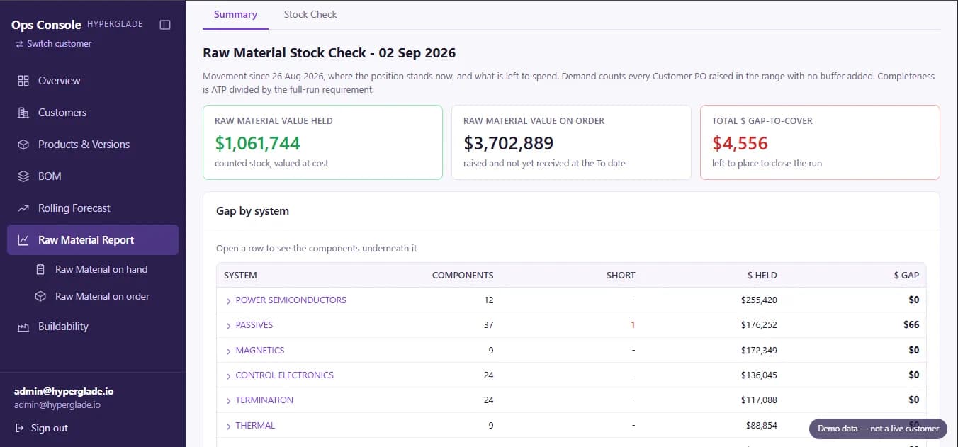 Purchase record preview