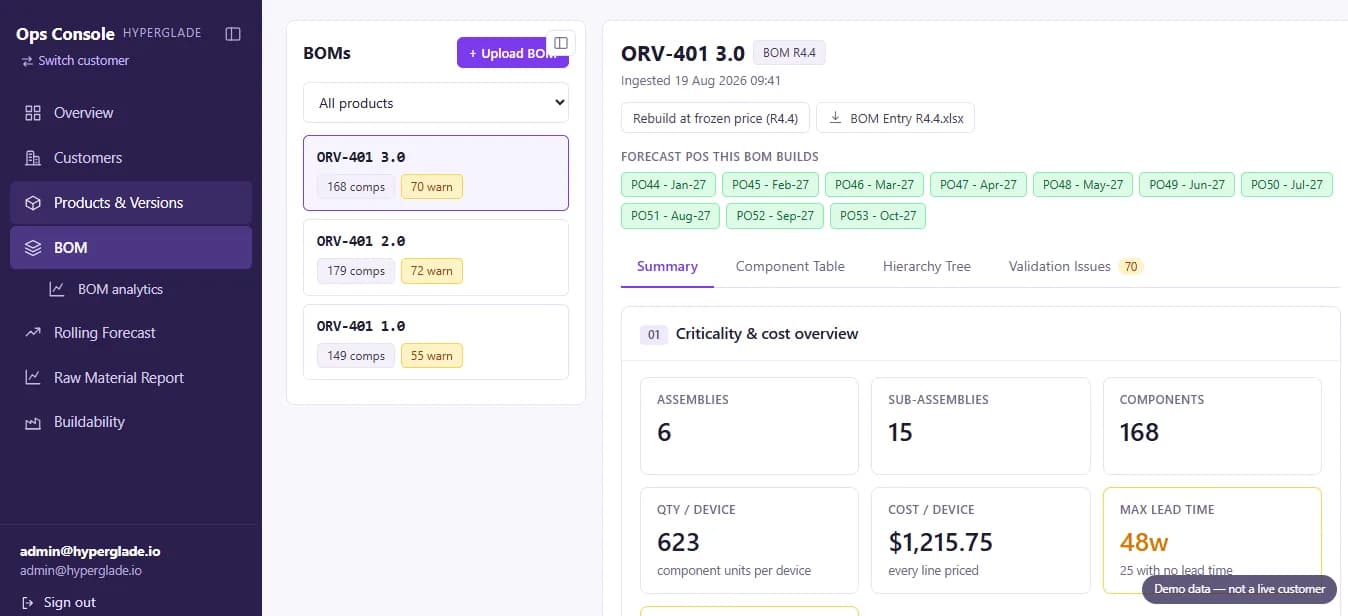 Exposed inventory cost preview